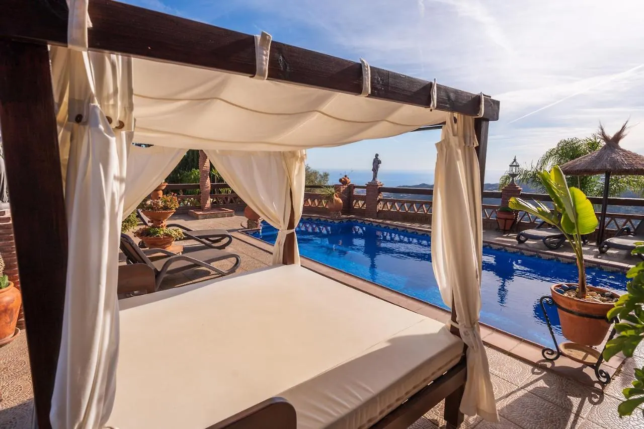 Villa Mediterraneo contacts